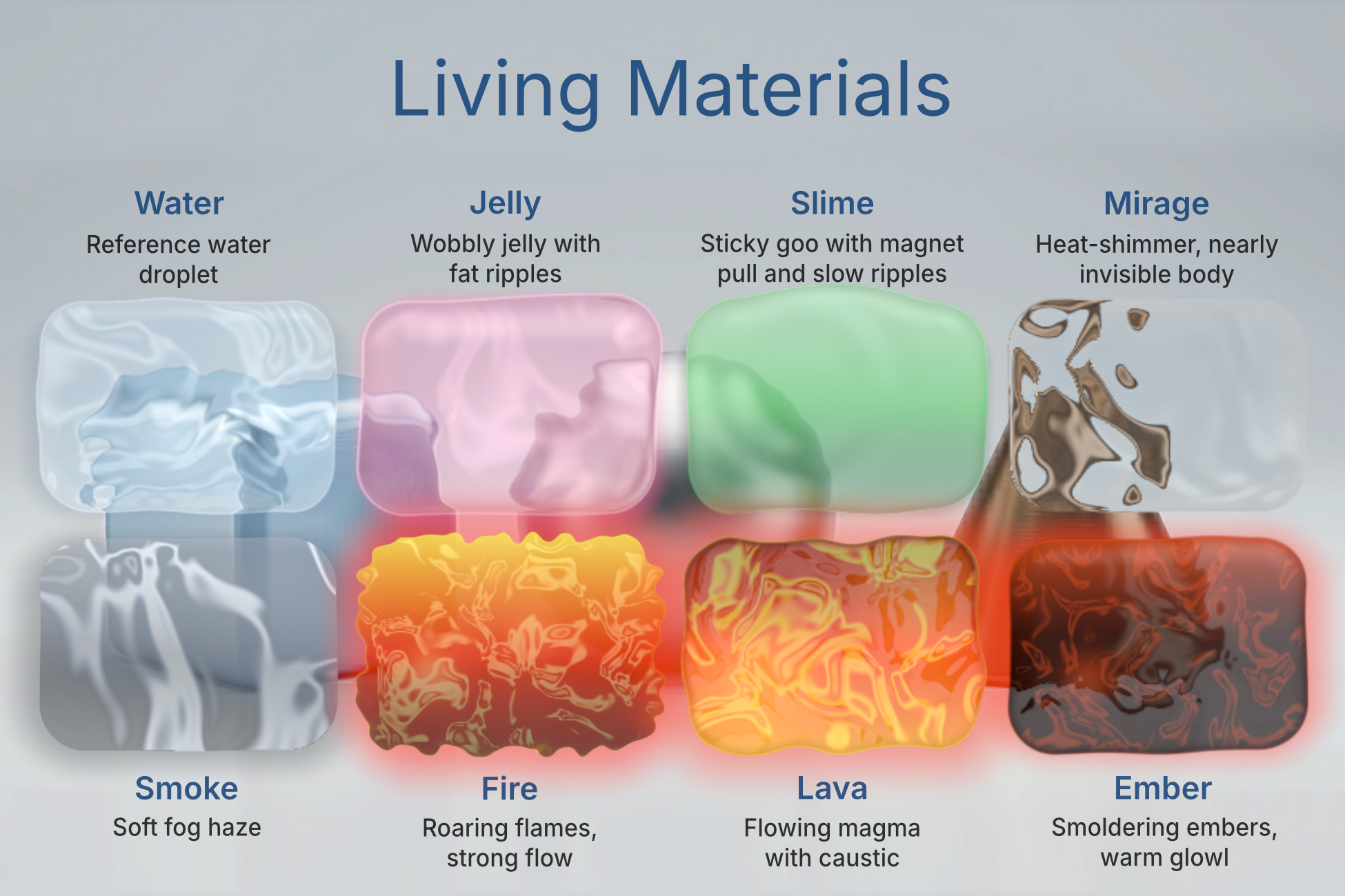 Living materials — Water, Jelly, Slime, Mirage, Smoke, Fire, Lava, Ember